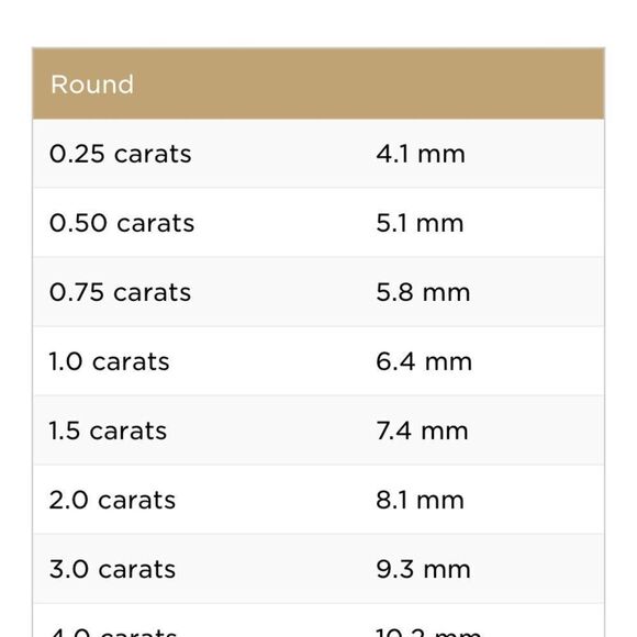 1.82 TCW 14K Charles & Colvard Forever One Moissanite Solitaire Engagement Ring - Picture 12 of 13